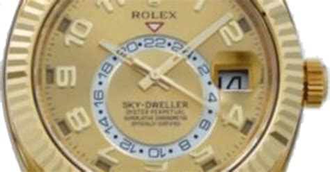 rolex arnhem